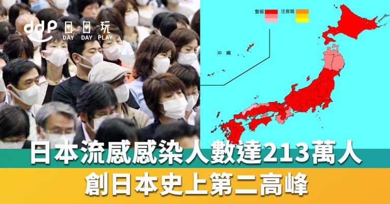 【遊日注意】感染人數達213萬人！創日本史上第二高峰