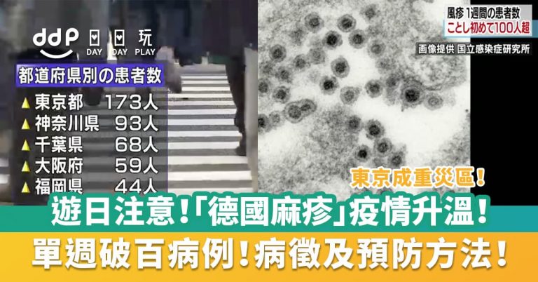 日本-德國麻疹-單週破百病例-1