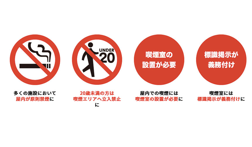 日本「拒吸二手煙條款」4月正式上路-1-2