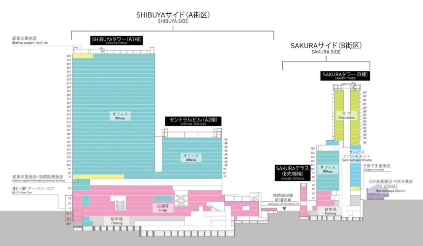 Shibuya Sakura Stage-15