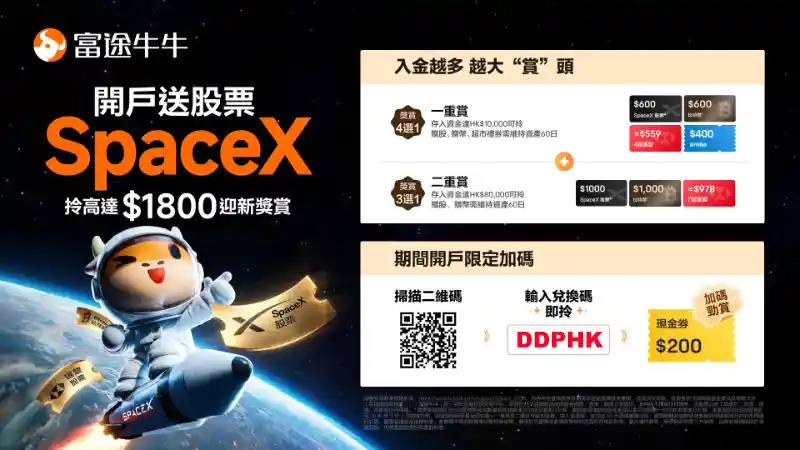 富途最新開戶優惠2026