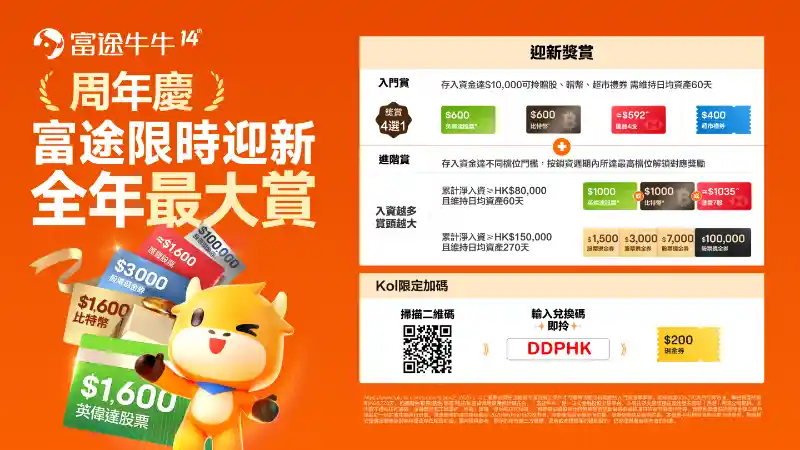 futu-oct-2026-discount